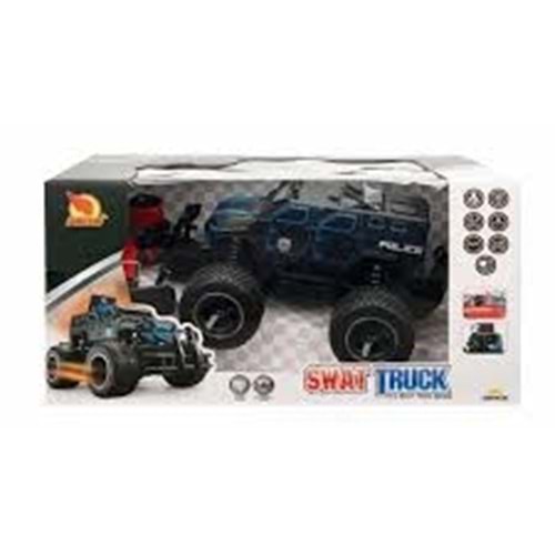 1985 SUN-RST-SNC-RC 1 12 FF POLİS PANZER 5KANAL 2