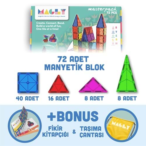MAGLY MGL-72 72 PCS MANYETİK BLOK