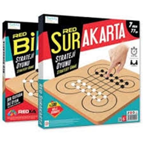 REDKA SURAKARTA VE BİHAR