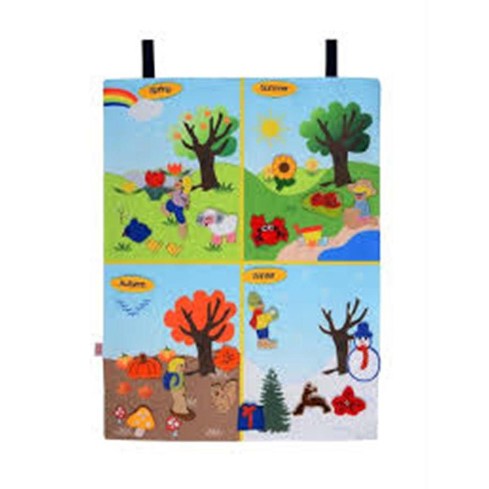 MEVSİMLER KUMAŞ CIRTLI PANO