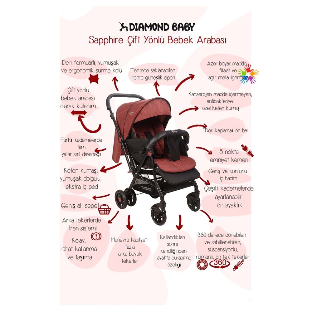DİAMONT BEBEK ARABASI 2024