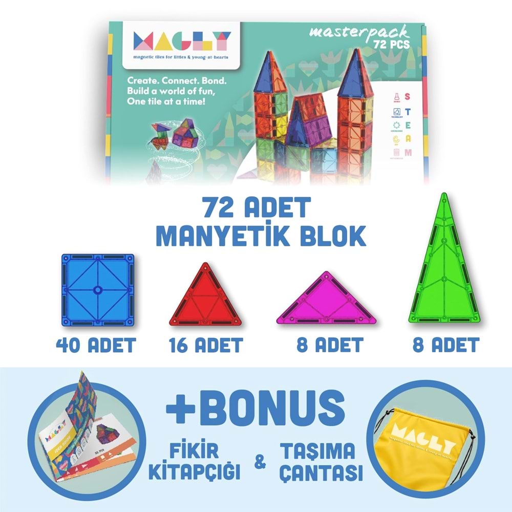 MAGLY MGL-72 72 PCS MANYETİK BLOK